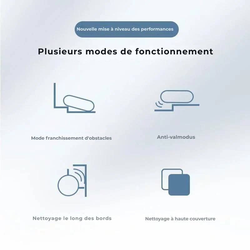 CleanBuddy Pro | Plus besoin de passer la serpillière ou l'aspirateur