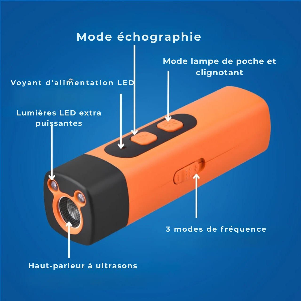 LydLyn | Arrêtez les aboiements de votre chien en un seul clic