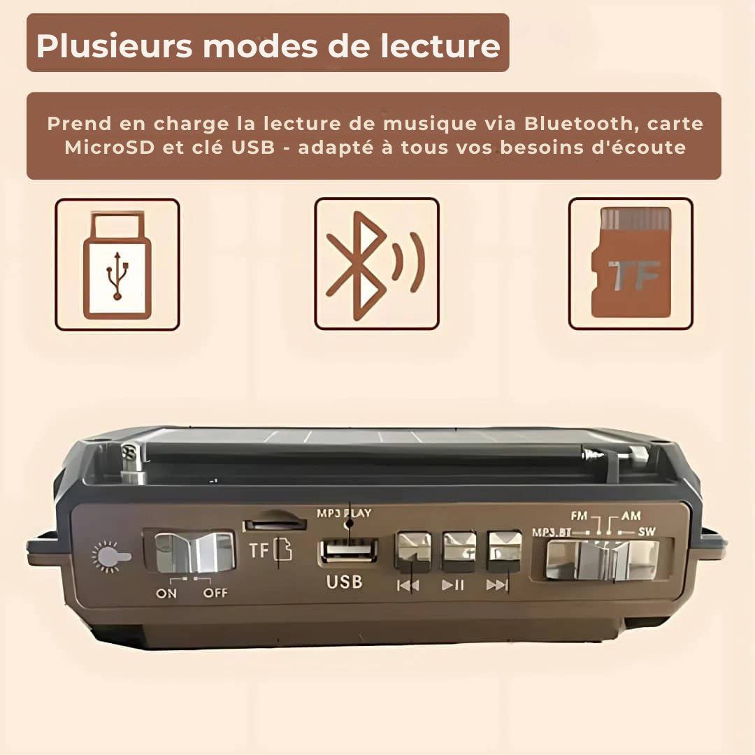 SafeWave | Radio d'urgence avec powerbank